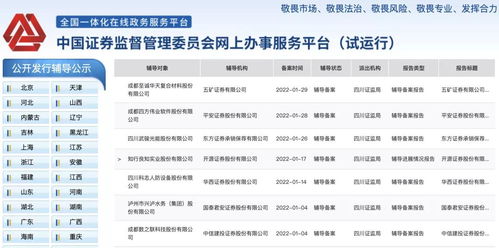 海创药业IPO注册申请获通过,川企加速冲刺资本市场